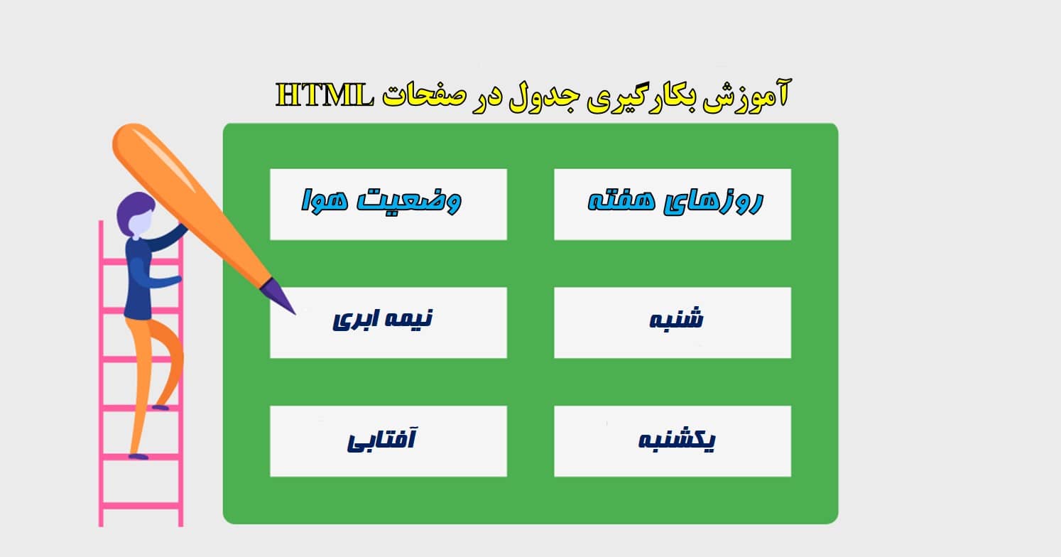 آموزش جدول html